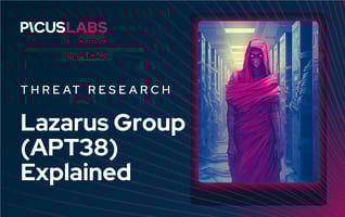 Lazarus Group (APT38) Explained: Timeline, TTPs, and Major Attacks