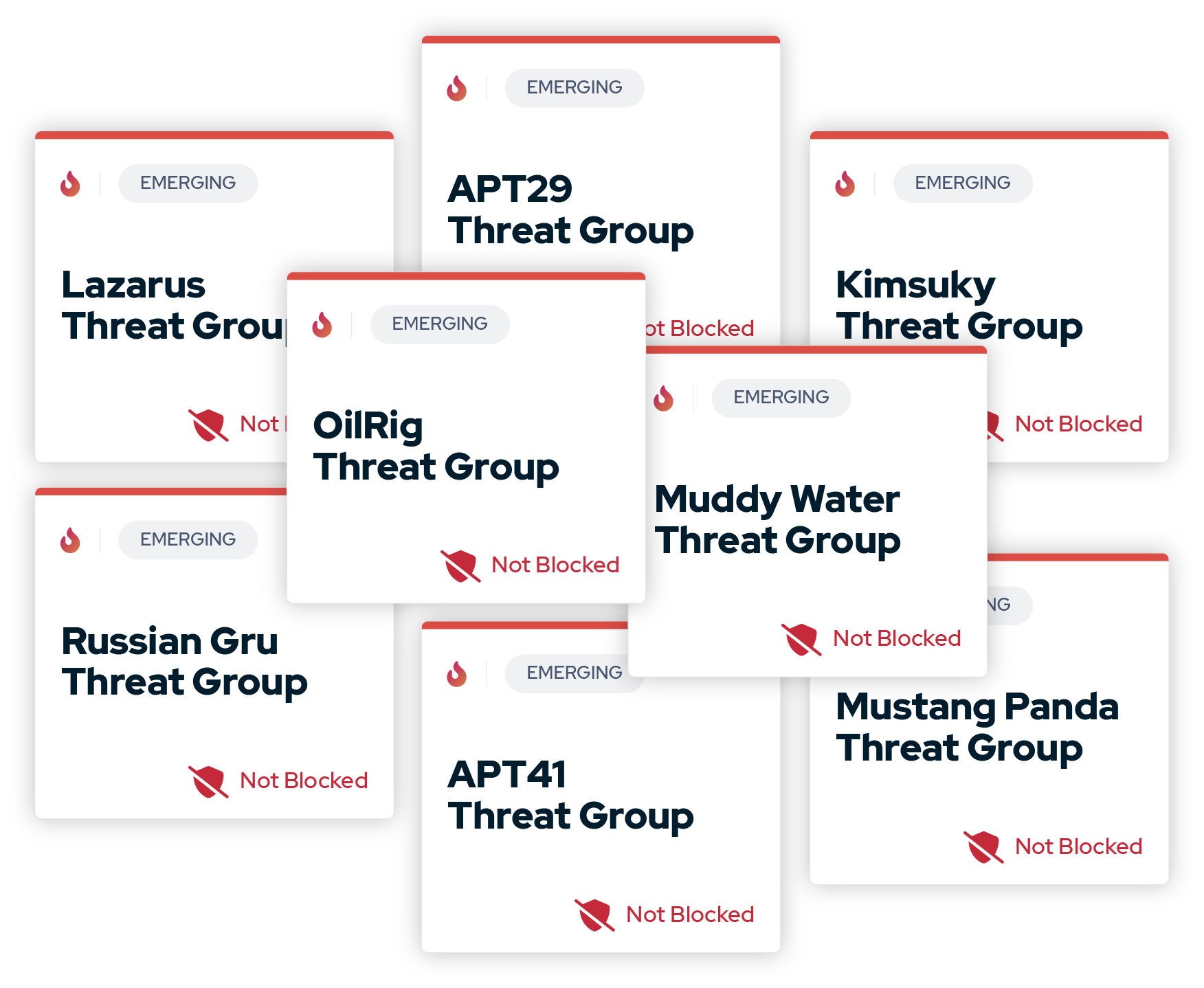 2025-Healthcare-campign-threat-template@150x