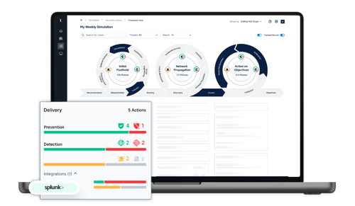 picus_dashboard