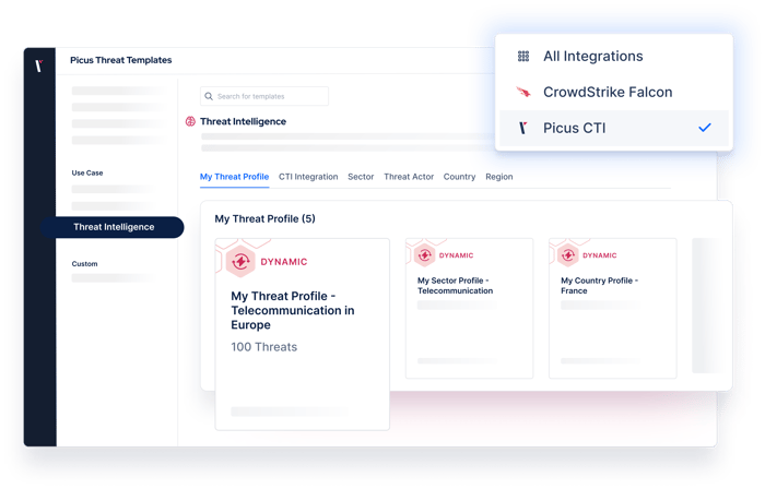 AI-driven threat profiling