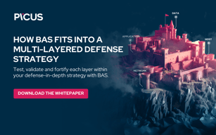 Whitepaper: Building a Robust Defense-in-Depth Strategy with Breach and Attack Simulation (BAS)