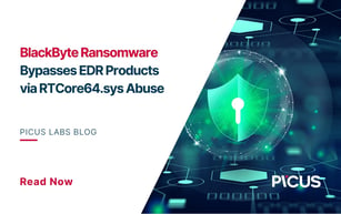 BlackByte Ransomware Bypasses EDR Products via RTCore64.sys Abuse