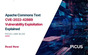 Apache Commons Text CVE-2022-42889 Vulnerability Exploitation Explained