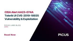 CISA Alert AA23-074A: Telerik UI CVE-2019-18935 Vulnerability Exploitation