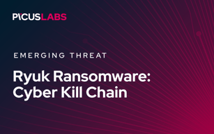 A Deep Dive into the Ryuk Ransomware Attack Chain and Its Impact