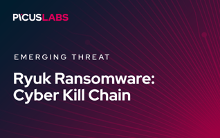 Ryuk Ransomware