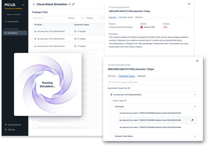 Cloud Attack simulation in AWS