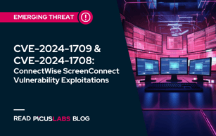 CVE-2024-1709 & CVE-2024-1708: ConnectWise ScreenConnect Vulnerability Exploitations