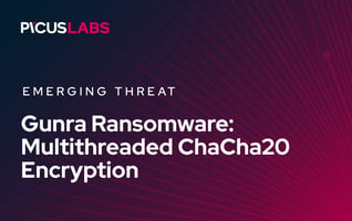 Gunra Ransomware: Multithreaded ChaCha20 Encryption Explained