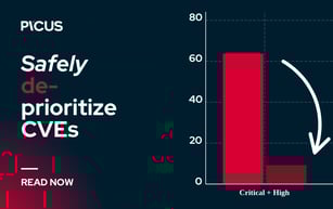 Picus Launches Exposure Validation to Safely Deprioritize CVEs