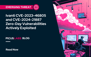 Ivanti CVE-2023-46805 and CVE-2024-21887 Zero-Day Vulnerabilities Actively Exploited