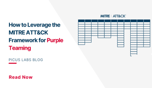 How to Leverage the MITRE ATT&CK Framework for Purple Teaming