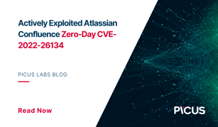Actively Exploited Atlassian Confluence Zero-Day CVE-2022-26134