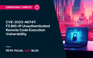 CVE-2023-46747: F5 BIG-IP Unauthenticated Remote Code Execution Vulnerability