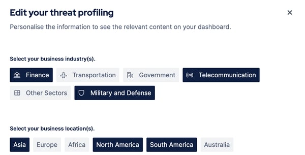 threat-profiling