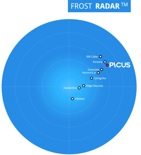 FrostSullivan-FEB26-HP-Banner
