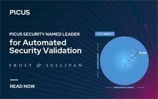 Picus Named Innovation Leader for Automated Security Validation in Frost Radar™ 2026