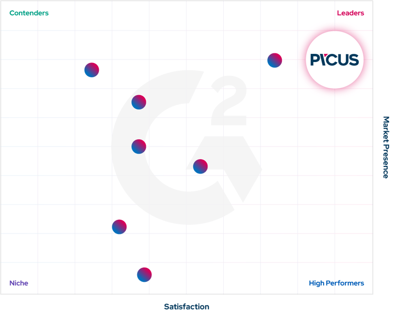 g2-picus-graphic