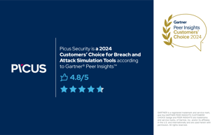 Picus Security is a 2024 Customers' Choice for Breach and Attack Simulation Tools on Gartner® Peer Insights™