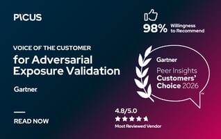 A 2026 Gartner® Peer Insights™ Customers’ Choice for&nbsp; Adversarial Exposure Validation 