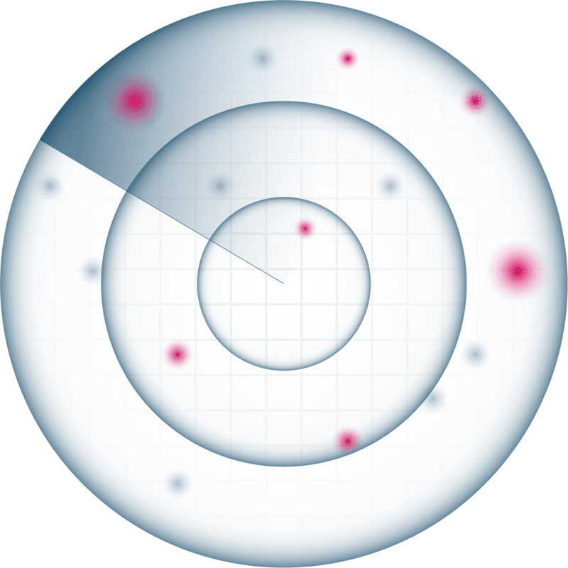 introduction to exposure validation