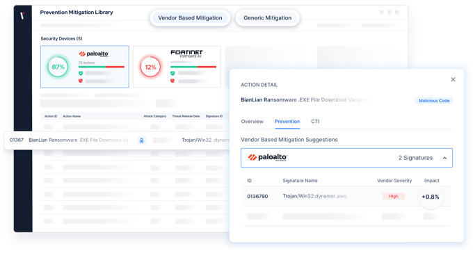 Mitigation-recommendations