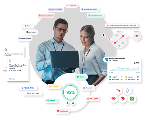 The Complete Security Validation Platform