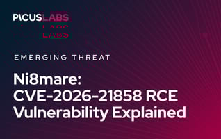 Ni8mare: n8n CVE-2026-21858 Remote Code Execution Vulnerability Explained