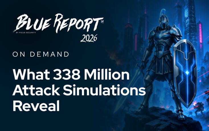 What 338 Million Attack Simulations Reveal About Enterprise Defenses