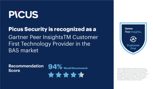 Picus Security is a Gartner Peer Insights Customer First Technology Provider