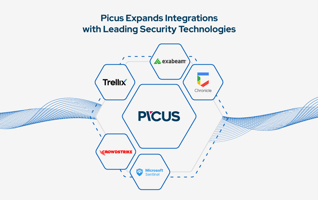 picus-integrations