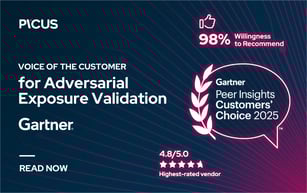 Review the Vendors for Adversarial Exposure Validation (AEV) in 2025