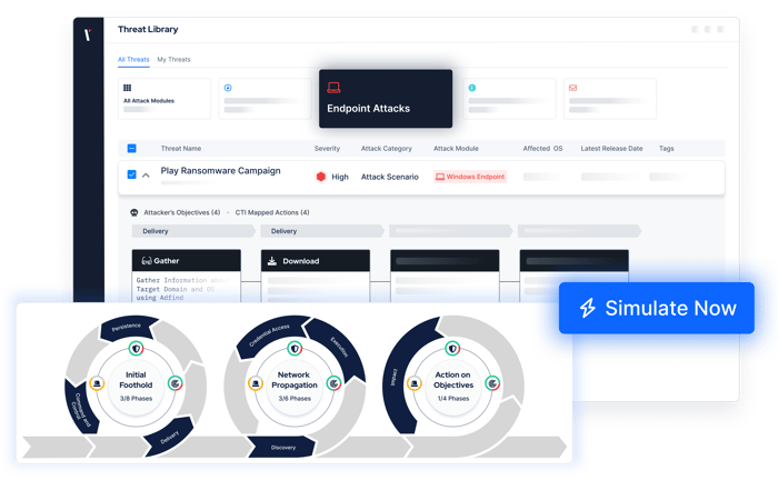 Picus-platform