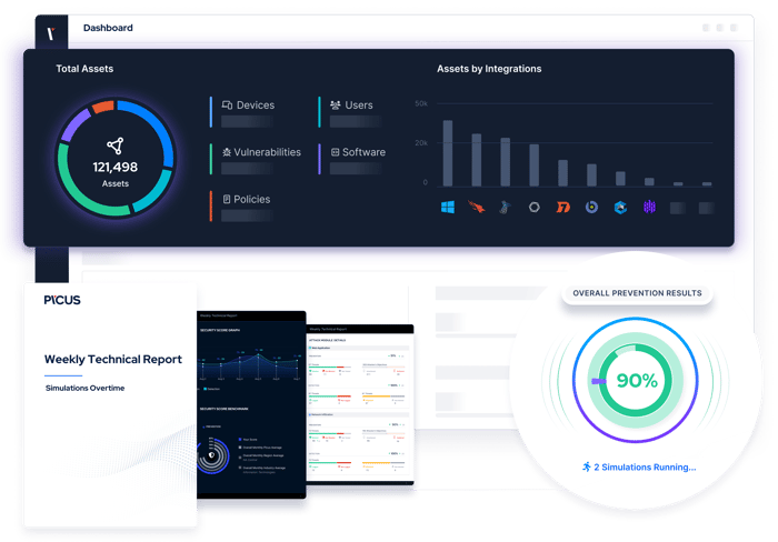 reduce-threat-exposure