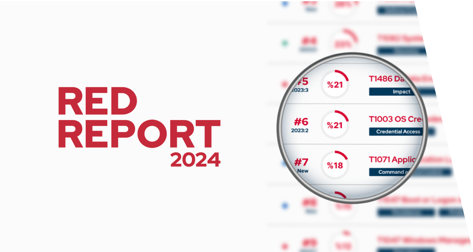 RedReport-2024-Web-Banner-Updated