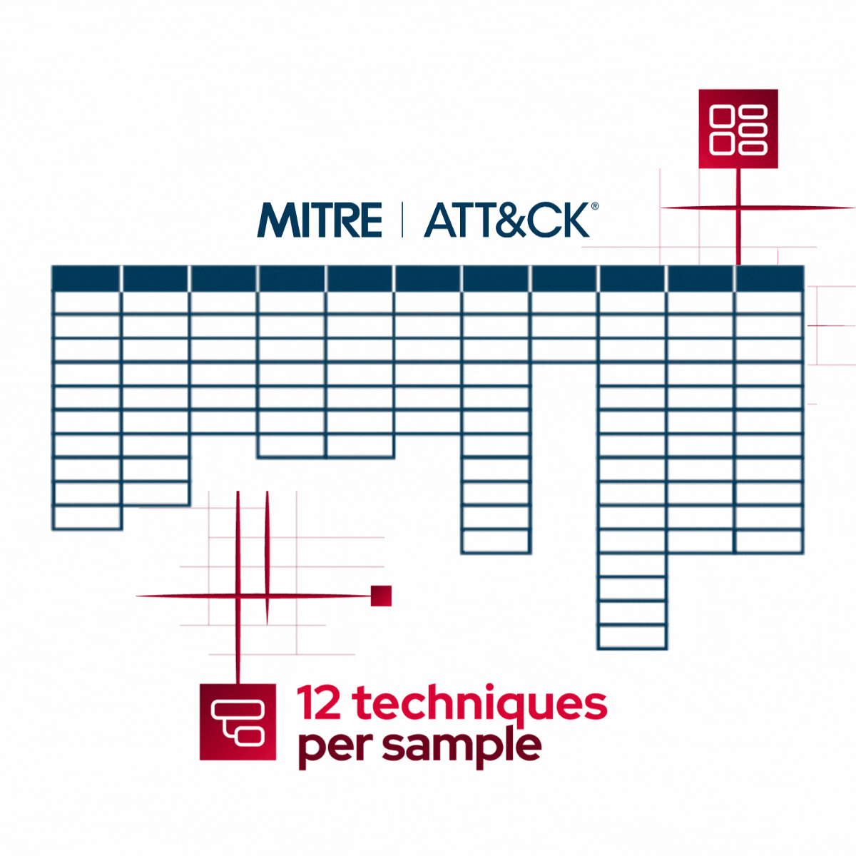 MITRE-ATTACK
