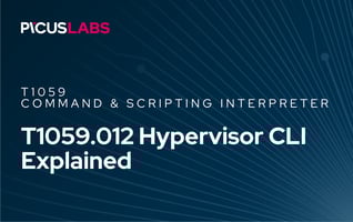T1059.012 Hypervisor CLI in MITRE ATT&CK Explained