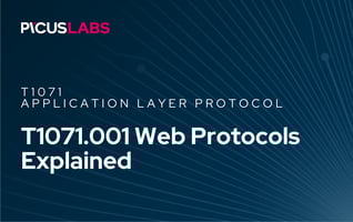 T1071.001 Web Protocols in MITRE ATT&CK Explained