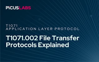T1071.002 File Transfer Protocols in MITRE ATT&CK Explained