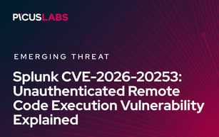 Splunk CVE-2026-20253: Unauthenticated Remote Code Execution Vulnerability Explained