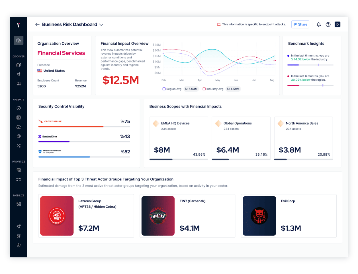 business-risk-dashboard-platform-page