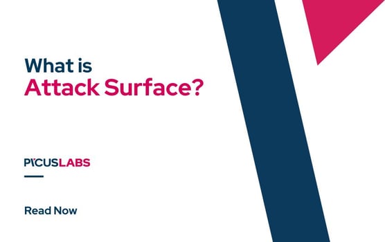What Is Attack Surface?