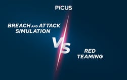 The Picus Red Report 2023 Reveals Most Common MITRE ATT&CK Techniques