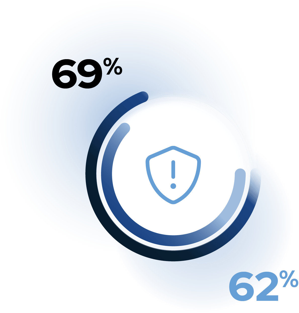 blue-report-hub-page-3