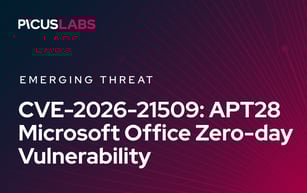 CVE-2026-21509: APT28 Exploits Microsoft Office Zero-day Vulnerability