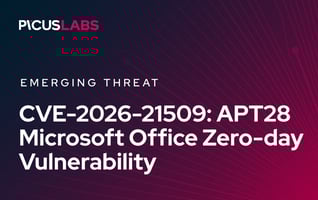 CVE-2026-21509: APT28 Exploits Microsoft Office Zero-day Vulnerability