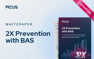 picus-2x-prevention-with-BAS-wp-2025-preview1