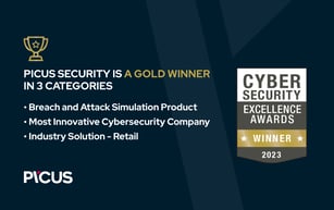 Picus Receives Gold for BAS and Innovation at Cybersecurity Excellence Awards