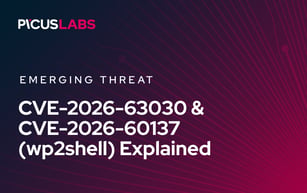 CVE-2026-63030 and CVE-2026-60137 (wp2shell): WordPress RCE Explained