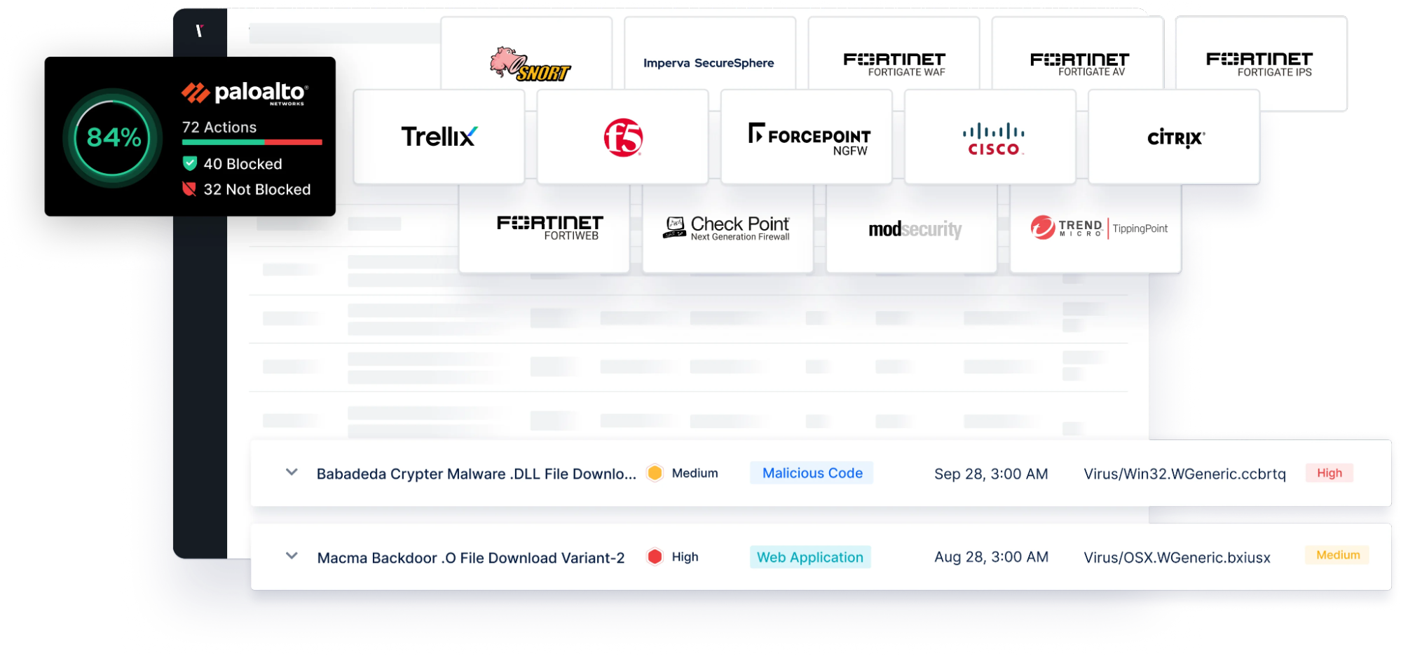 Figure 5. Picus Mitigation Library, providing ready-to-deploy, vendor-specific fixes for the security tools already in place.